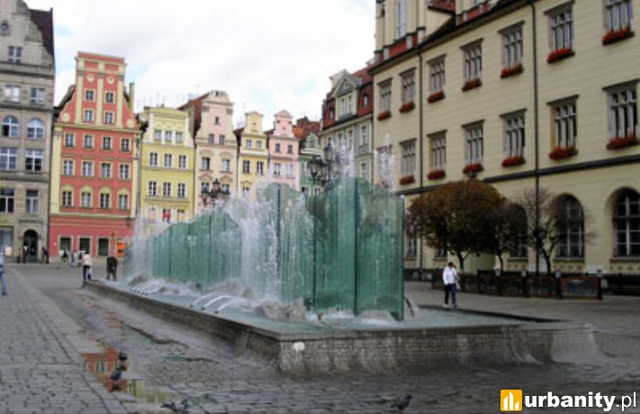 Rynek Główny we Wrocławiu