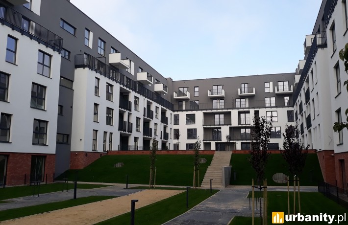 Resi4Rent Wodna w Łodzi
