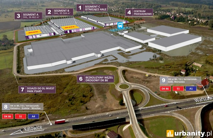 DL Invest Park Psary