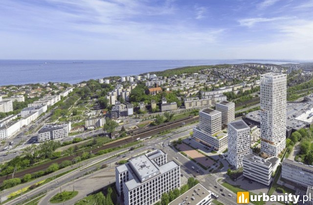SkyCity Gdynia, wizualizacja kompleksu, wiz. materiały dewelopera
