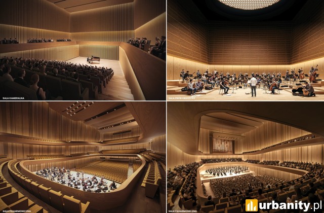 Projekt nowej siedziby Filharmonii im. Karola Szymanowskiego, wiz. Biuro Prasowe UMWM