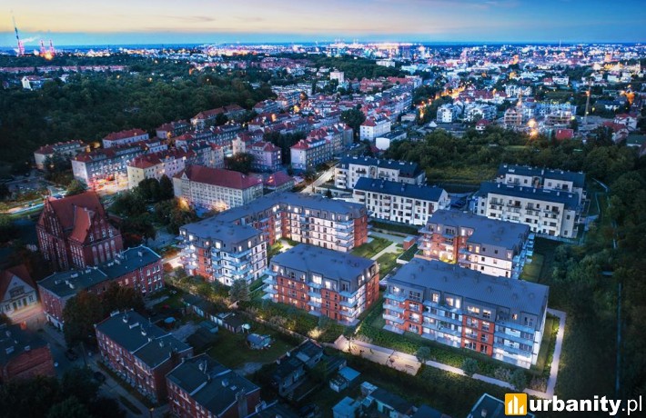 Młyny Gdańskie - wizualizacja