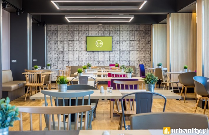 B&B Hotels w Nowym Targu