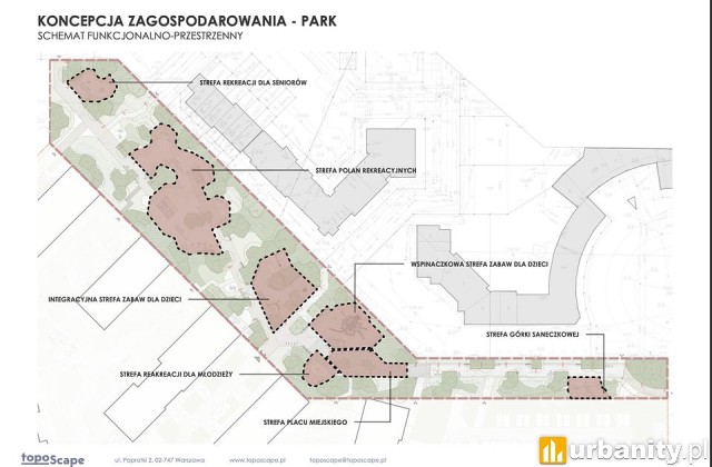 Koncepcja zabudowy działki po Pasażu Opieńskiego w Poznaniu, wiz. materiały dewelopera