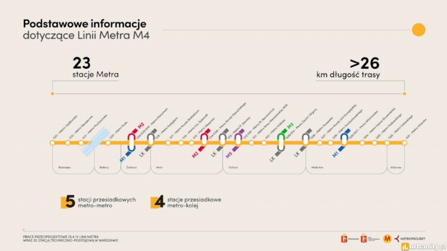 Czwarta Linia Metra W Warszawie Cz owiek Nie B dzie Nadzorowa Jazdy czwarta-linia-metra-w-warszawie-cz-owiek-nie-b-dzie-nadzorowa-jazdy