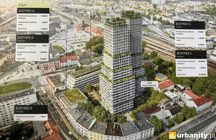 Koncepcja wieżowców przy Zwycięskiej w Gliwicach, wiz. materiały inwestora