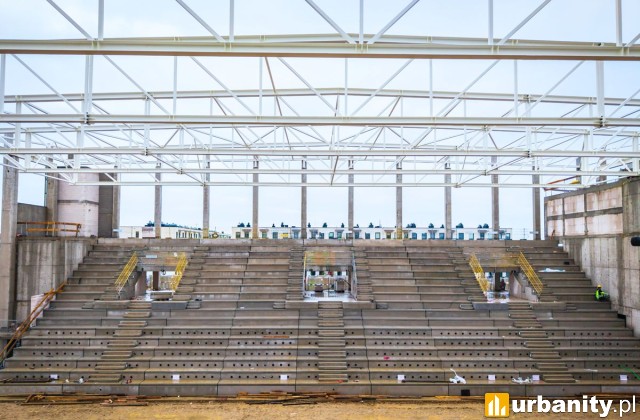 Postęp prac na budowie Świdnik Areny, fot. Dekpol Budownictwo