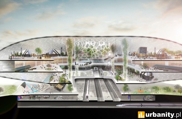 Koncepcja Centralnego Portu Komunikacyjnego - Populous
