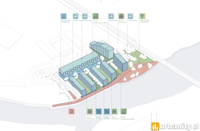 Projekt osiedla nad Odrą na Szczepinie, wiz. 3XA