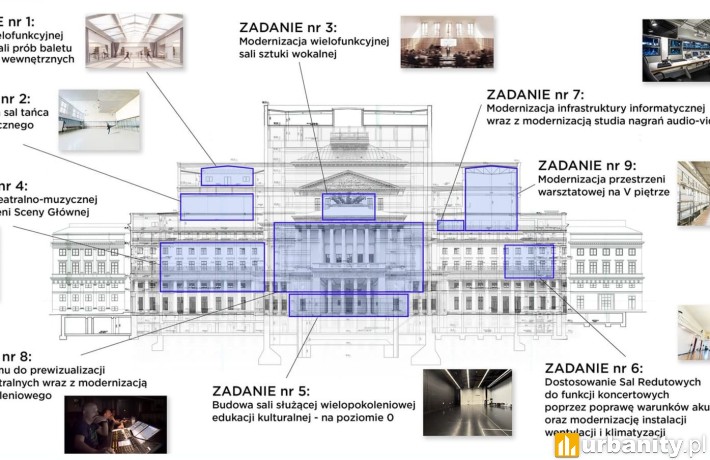 Projekt przebudowy Teatru Wielkiego w Warszawie, fot. materiały inwestora