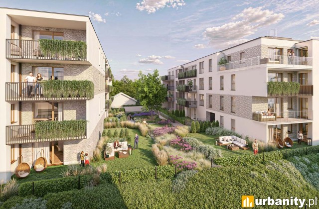 Projekt osiedla Astelia Park na Białołęce, wiz. materiały dewelopera