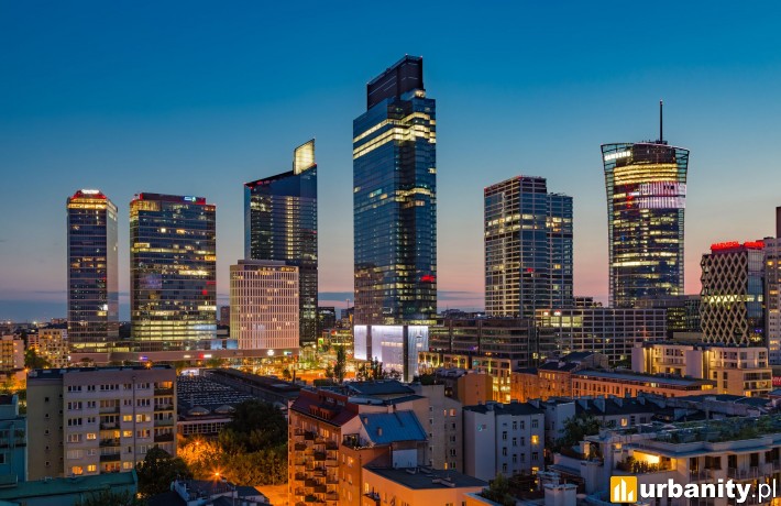Warsaw UNIT