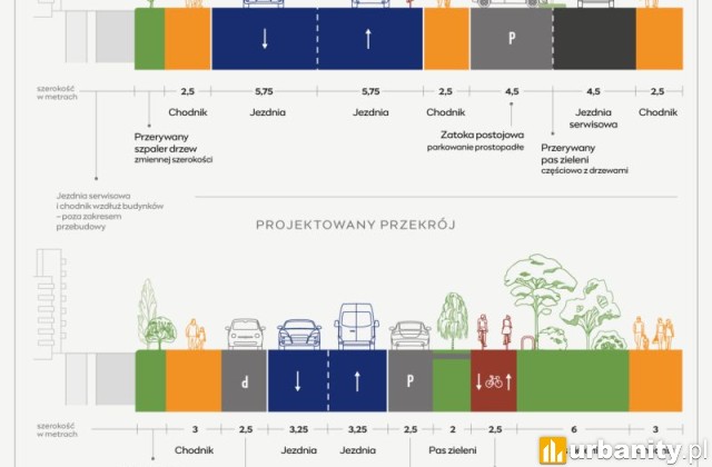Ulica Jana Kazimierza po przebudowie, fot. ZDM Warszawa