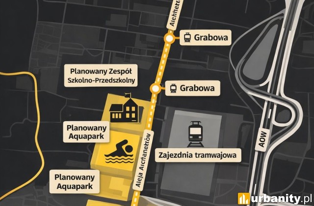 Planowana trasa tramwajowa na Nowe Żerniki