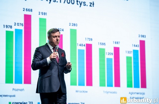 Marek Wielgorynek, fot. Rynekpierwotny.pl