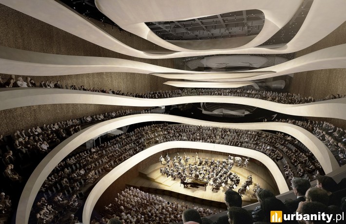 Sinfonia Varsovia Centrum
