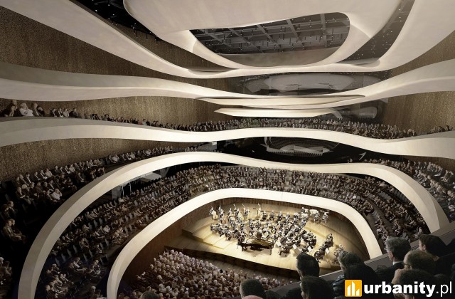 Sinfonia Varsovia Centrum