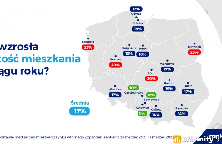 Jak wzrosła wartość mieszkania?