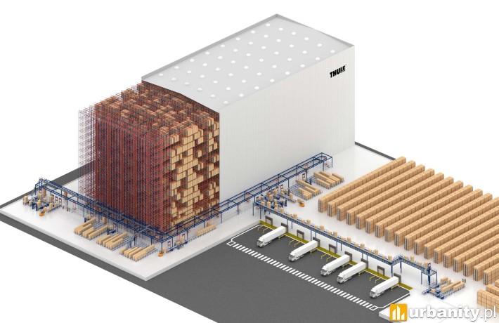 Thule otworzy zautomatyzowany magazyn w Polsce, fot. materiały inwestora