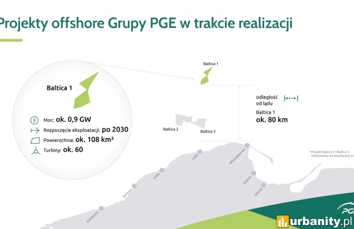 Baltica 1 z decyzją środowiskową. 80 km od brzegu powstanie morska farma wiatrowa