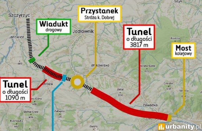 Rusza budowa linii kolejowej, jakiej w Polsce jeszcze nie było, fot. Budimex