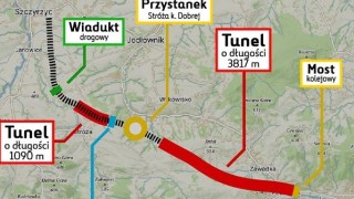 Rusza budowa linii kolejowej, jakiej w Polsce jeszcze nie było. 5 km pod ziemią by połączyć Małopolskę