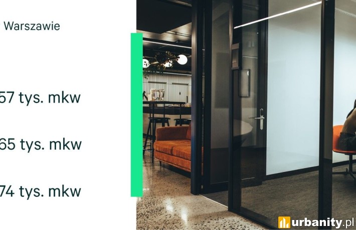 Popyt na biura w Warszawie jest stabilny, fot. CBRE