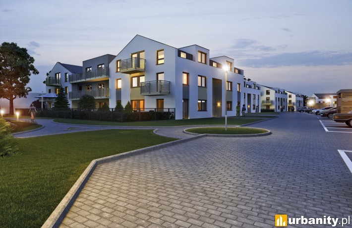 Nova Stoczniowa - wizualizacja