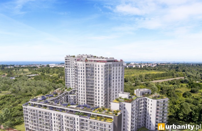 Osiedle Horizon w Letnicy, wiz. materiały dewelopera