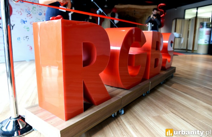 Rockwool Global Business Service Center