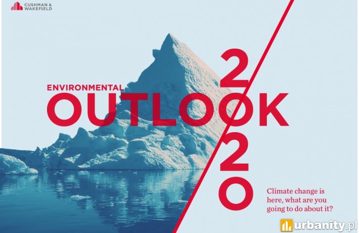 Branża nieruchomości a zmiana klimatu