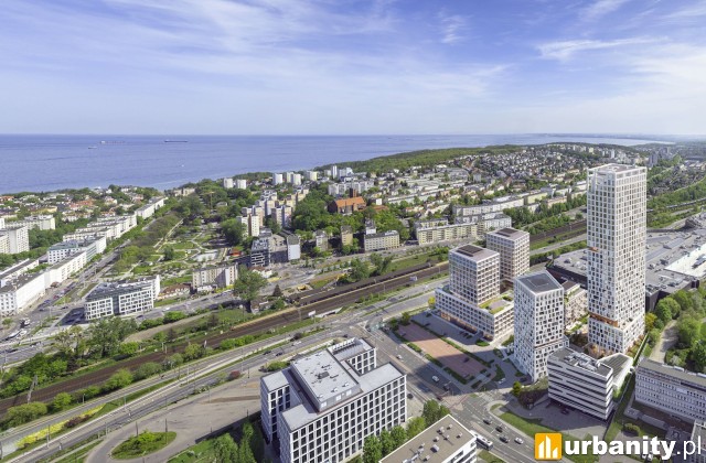 Skycity w Gdyni, wizualizacja, wiz. materiały inwestora