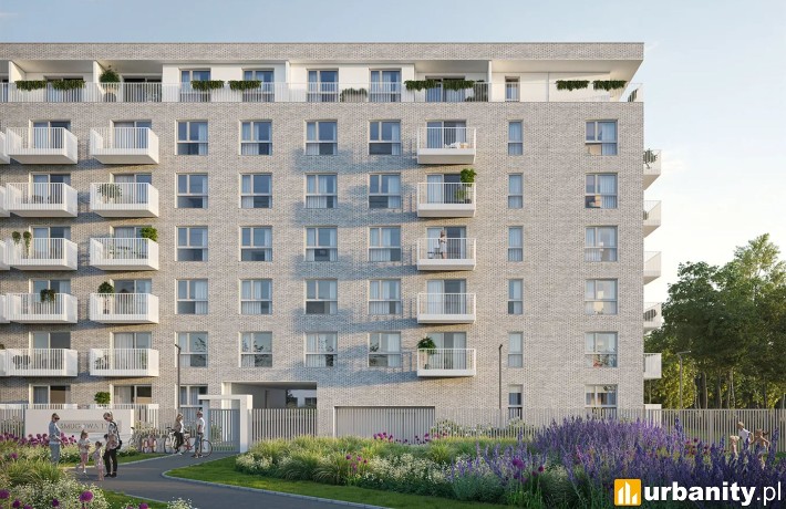 Osiedle Moderna Helenów w Łodzi, wizualizacja, wiz. materiały dewelopera