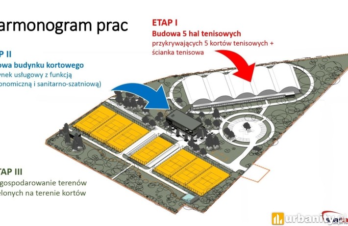 Projekt kompleksu przy ulicy Pułtuskiej we Wrocławiu, wiz. materiały inwestora