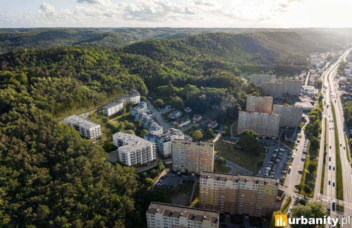 Wizualizacja inwestycji Zbożowa w Gdyni, wiz. Acciona