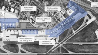 Ogromna rozbudowa Lotniska Chopina. Obsłuży 30 mln pasażerów rocznie