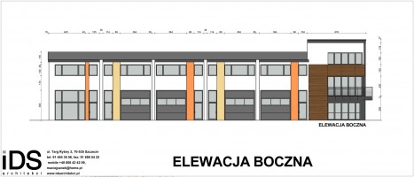 wizualizacje BBox