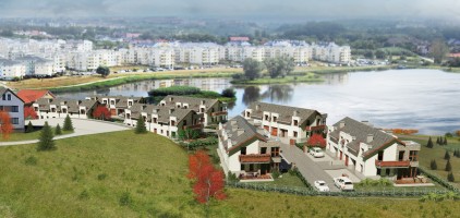 wizualizacje Login H2O