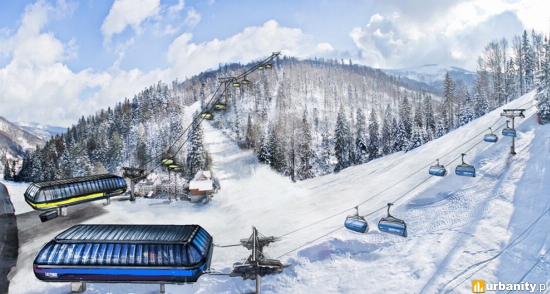 Stacja Narciarska Murzasichle Ski Stacja narciarska Szczyrk - inwestycja Tatry Mountain Resorts