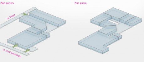 zdjęcie Galeria Łowicka