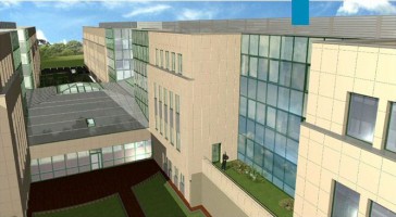 wizualizacje Centrum Biurowe Astrum