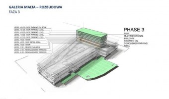 zdjęcie Galerii Malta