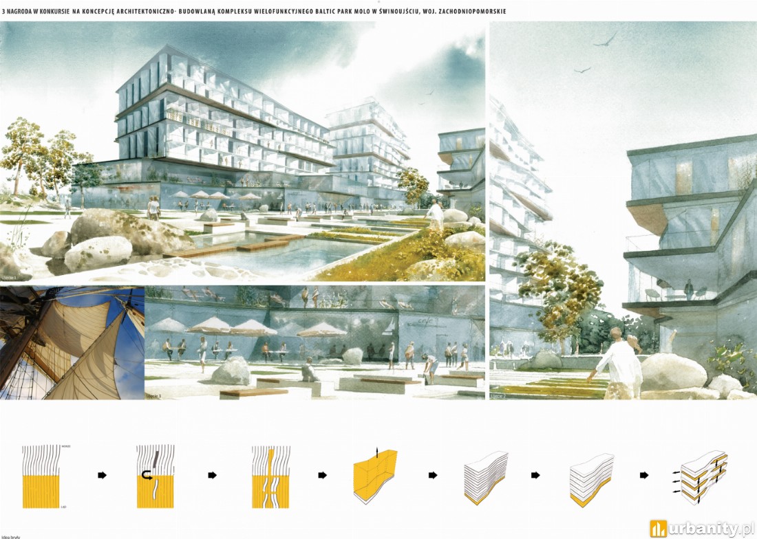 Grupy 5 Architekci - koncepcja