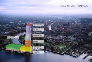 wizualizacje Polski Hak
