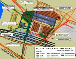 wizualizacje Czerwony Most