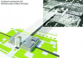 zdjęcie Zduńskowolskie Centrum Integracji