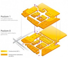 plan centrum handlowego po rozbudowie