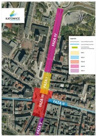 Materiały inwestora