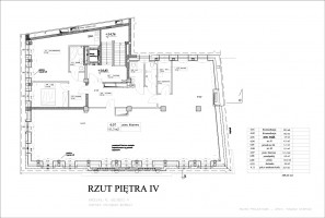 zdjęcie Max Born Forum