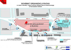 zdjęcie Przystanek Europa - regionalne centrum obsługi pasażerskiej